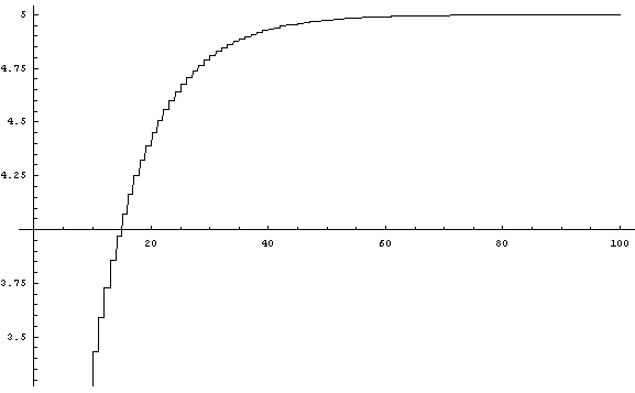 [Graphics:HTMLFiles/index_11.gif]